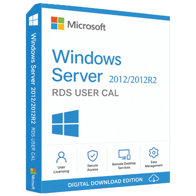 Microsoft Windows Server 2012 RDS – 50 User CALs product package and licence artwork