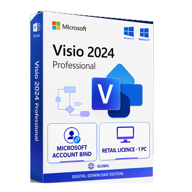 Microsoft Visio Professional 2024 Retail – 1 PC product package and licence artwork