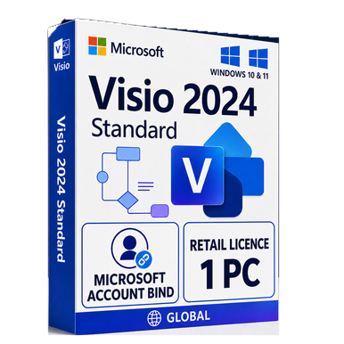 Microsoft Visio Standard 2024 Retail – 1 PC product package and licence artwork