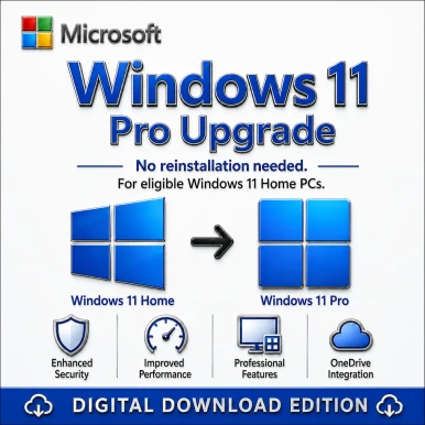 Windows 11 Home to Pro Upgrade Licence product package and licence artwork